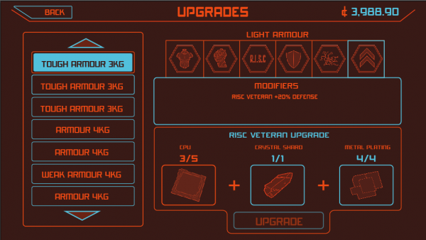 armour upgrades